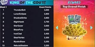 出战欧冠决赛后才上演荷兰国家队首秀，马特森是