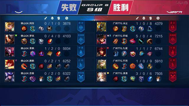 借助詹姆斯 借助詹姆斯